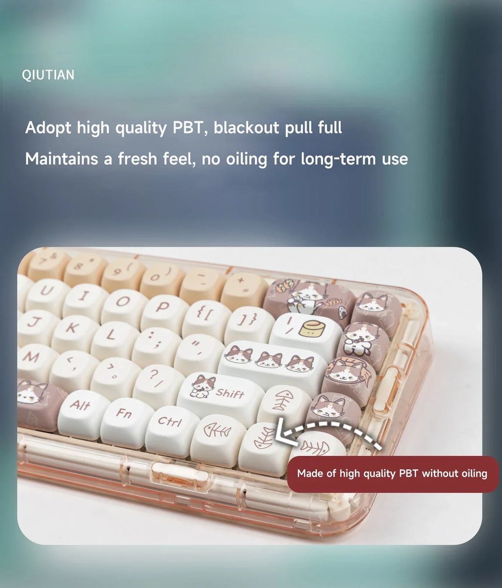 142 Keys MOA Profile Cartoon Theme Keycaps Thermal Five-side Dye-Sublimation Customized Key Caps Kit for Mechanical Keyboard