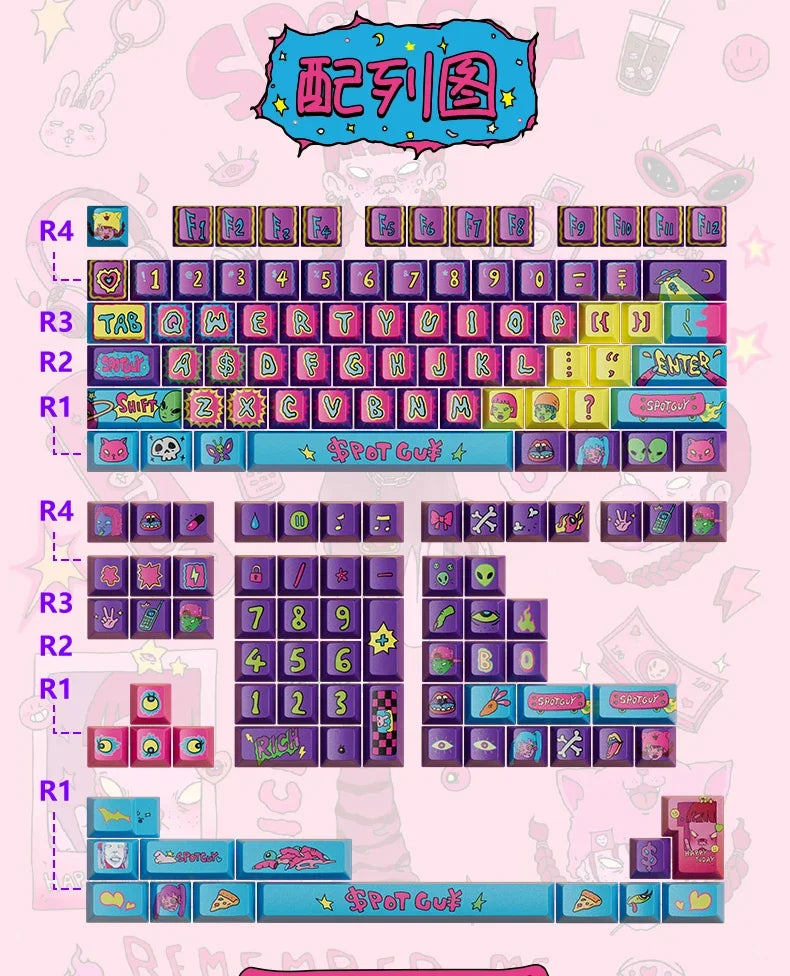 PIIFOX SPOTGUY Jointly 《Quiet&Cool》 PBT Original Profile Keycaps 5-Sided Heat Sublimation 146 Keys Custom  Keyboard Replacement