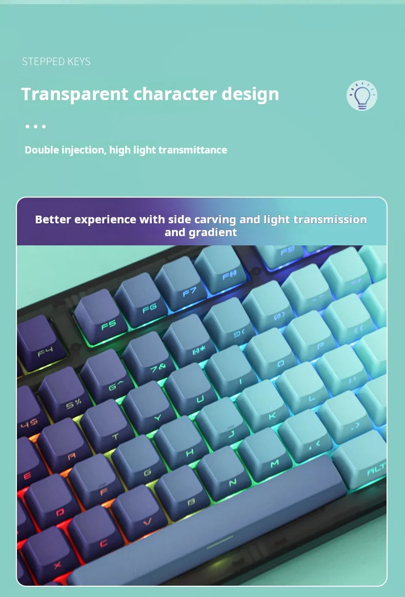 Green Lotus Gradient Keycaps Backlit Transparent Keycap OEM Profile PBT Side/Top Print Key Cap For MX Switch Mechanical Keyboard