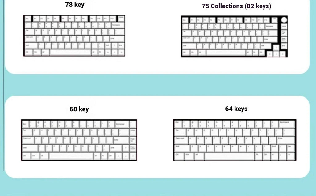 120key Miku Anime Theme Keycap MOA Hight PBT Heat Sublimation Personality Creative Customization Mechanical keyboard Keycap