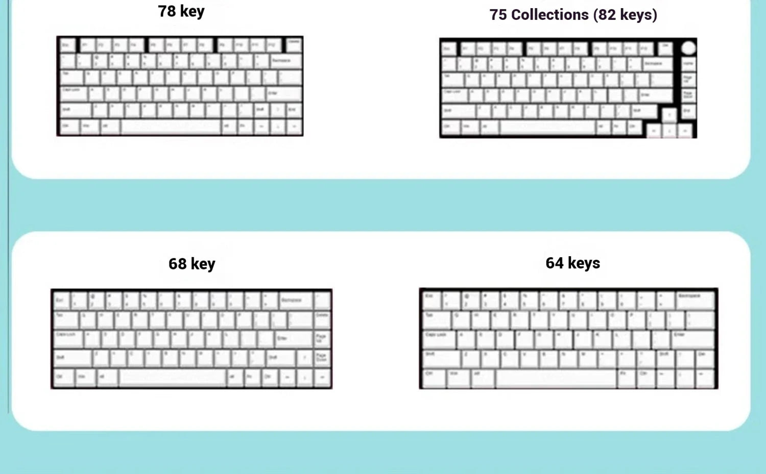Miku Anime Theme Keycap 120keymoa Hight Pbt Heat Sublimation Personality Creative Customization Mechanical Keyboard Ke Ycap
