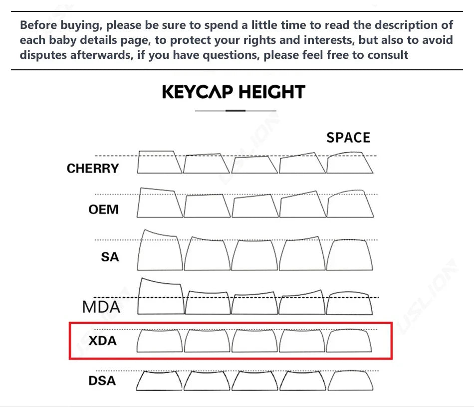 141 Keys XDA Profile Plastic Theme Keycaps PBT Dye Sublimation Key Caps Kit for GMK67 Gaming Mechanical Keyboard MX Switches