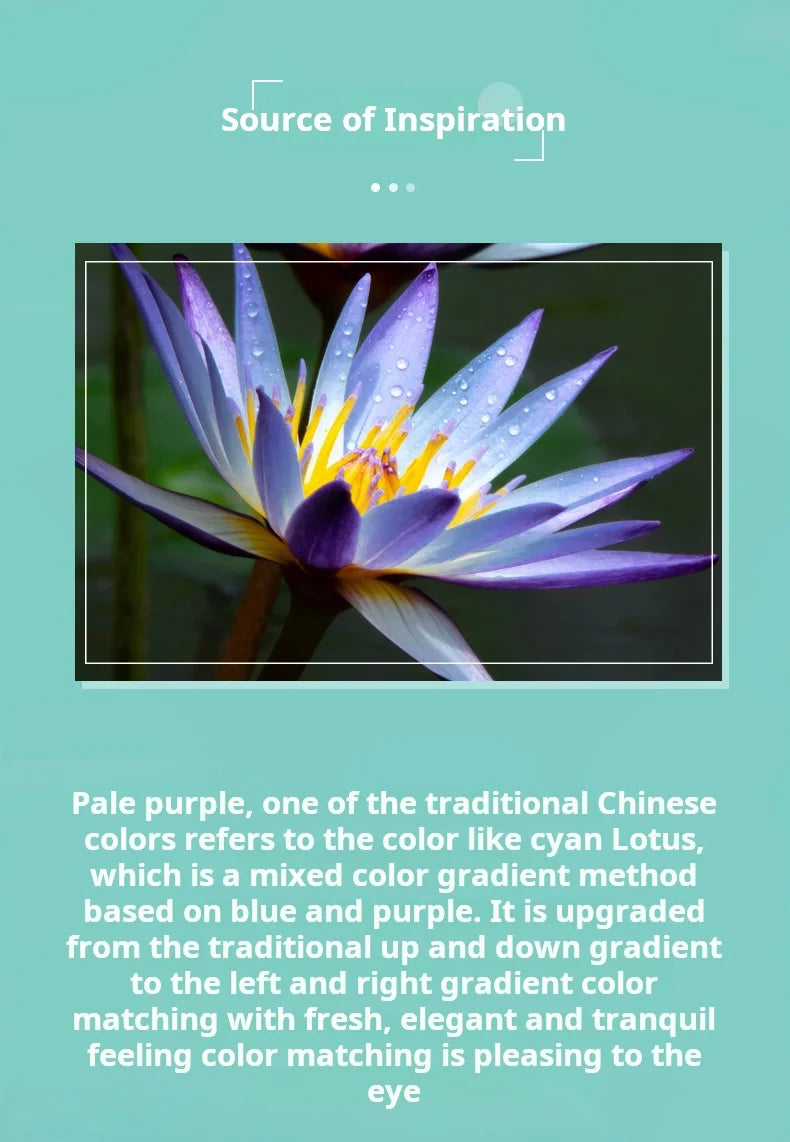 Green Lotus Gradient Keycaps Backlit Transparent Keycap OEM Profile PBT Side/Top Print Key Cap For MX Switch Mechanical Keyboard