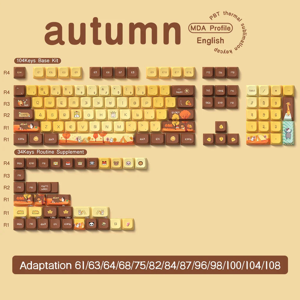 Original Theme Keycaps MDA Profile cute Anime PBT Keycap custom For Mechanical Keyboard with iso layout and 7U space bar