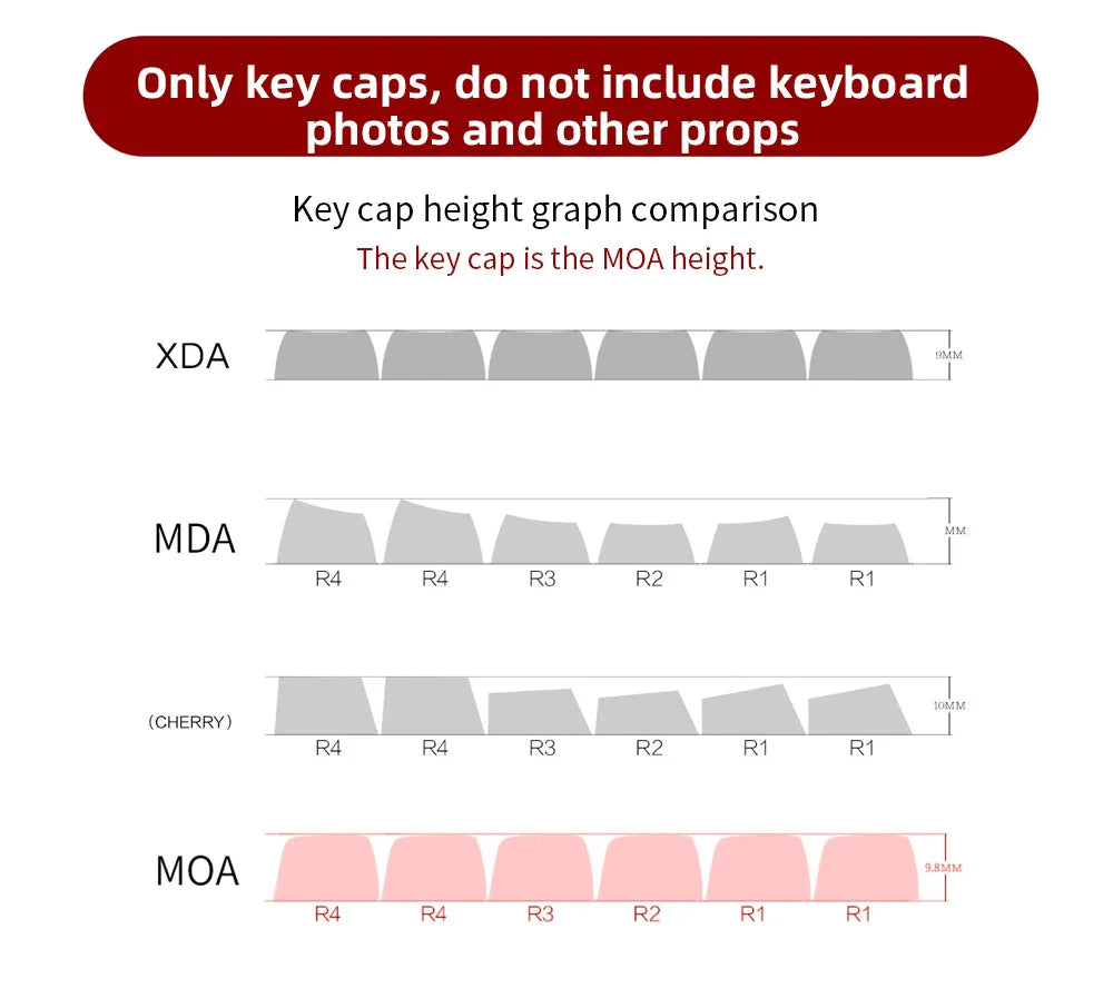 135 Keys MOA Profile Keycaps Winter Bear Theme PBT Keycaps For MX Switch Mechanical keyboard Dye Sublimation Blue White key Caps