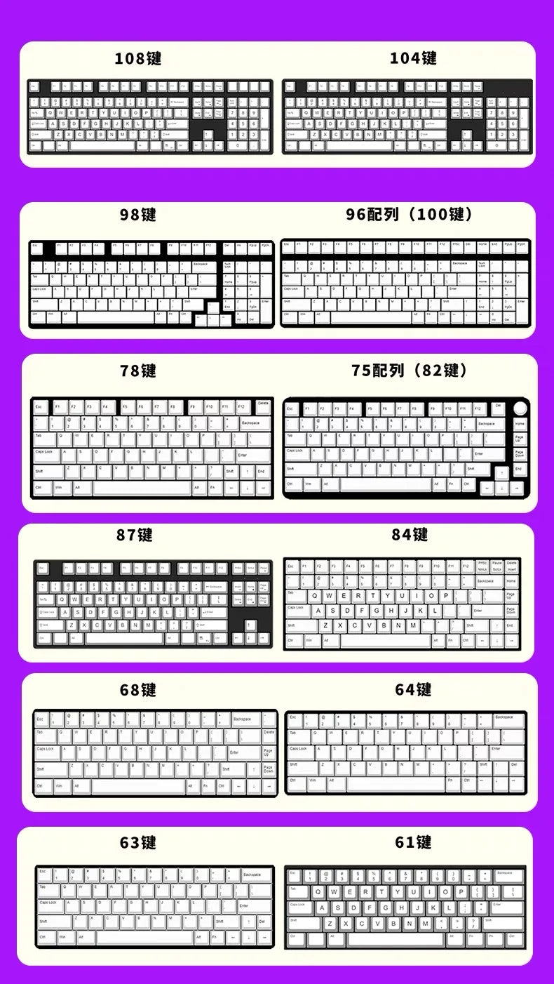 131 Keys MOA Profile Keycap customization Gift Cute CAPS PBT Keycaps Green Key Cap Dye-Sub Mechanical Keyboard Keycap MX Switch