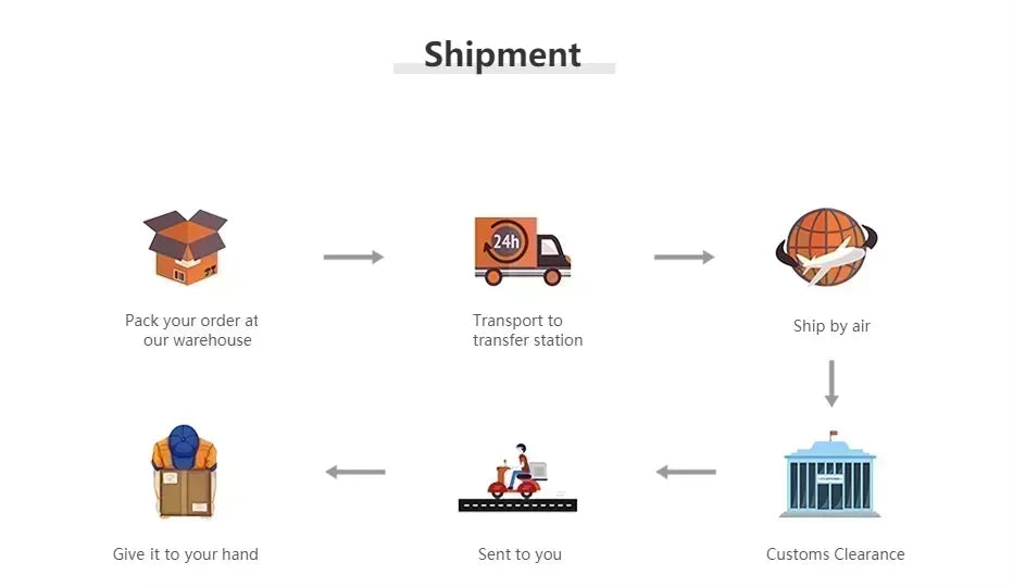 Artisan Keycaps Dark Souls SIEGMEYER OF CATARINA Keyboard Personalized Character Keycaps Aluminum Plated Alloy Cool Gaming Gifts