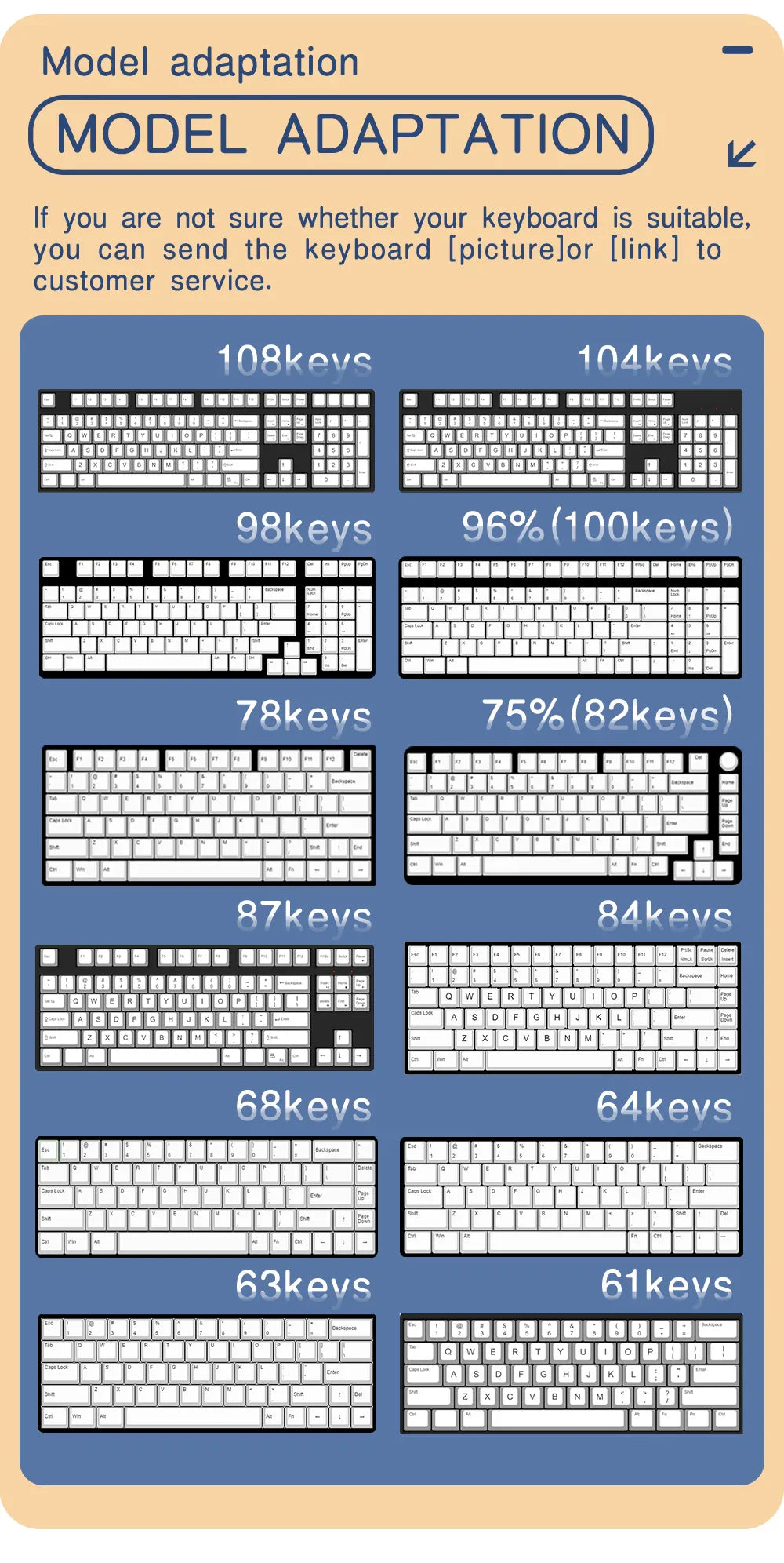 Blue Samurai Keycaps Japanese/Korean/Russian/German/Spanish/French PBT Keycap Cherry Profile for GMK Custom Mechanical Keyboard