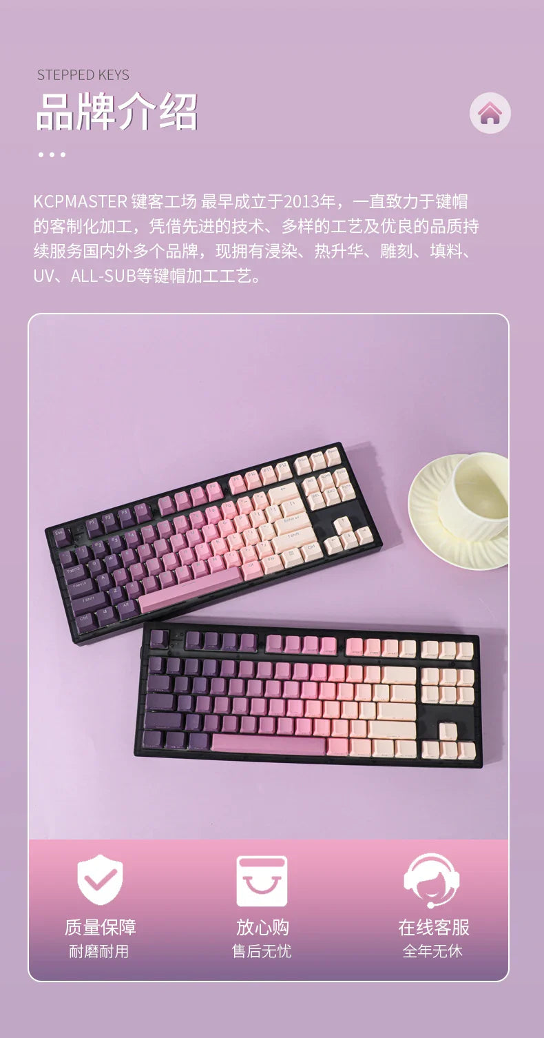Gradient Eye Shadow PLUS Keycaps Side Top Character Translucent Backlit Key cap PBT OEM profile For MX Switch Keyboard