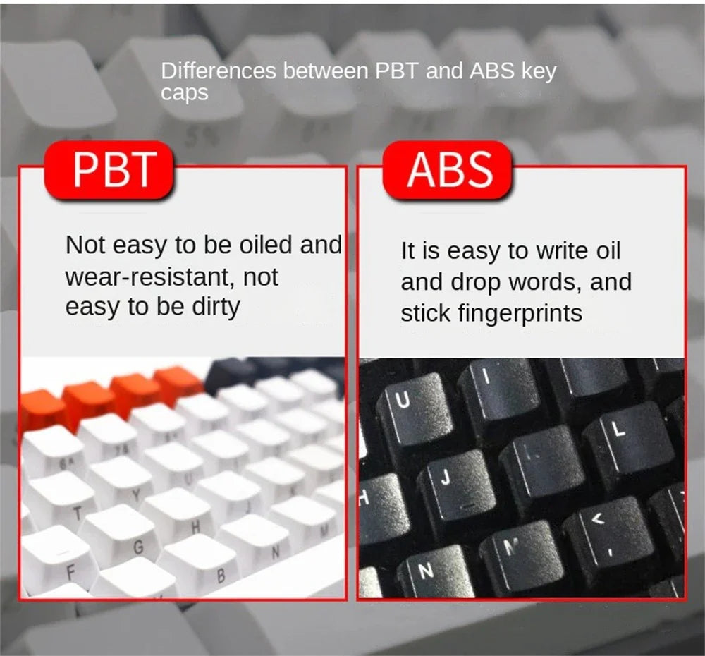 129 Keys Mechanical Keyboard PBT Pudding Keycaps Two-color Injection Molding OEM Character Translucent Keycap for All Keyboards