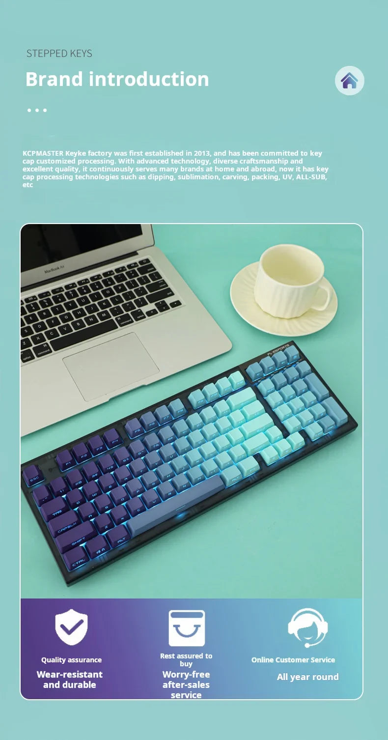 Green Lotus Gradient Keycaps Backlit Transparent Keycap OEM Profile PBT Side/Top Print Key Cap For MX Switch Mechanical Keyboard
