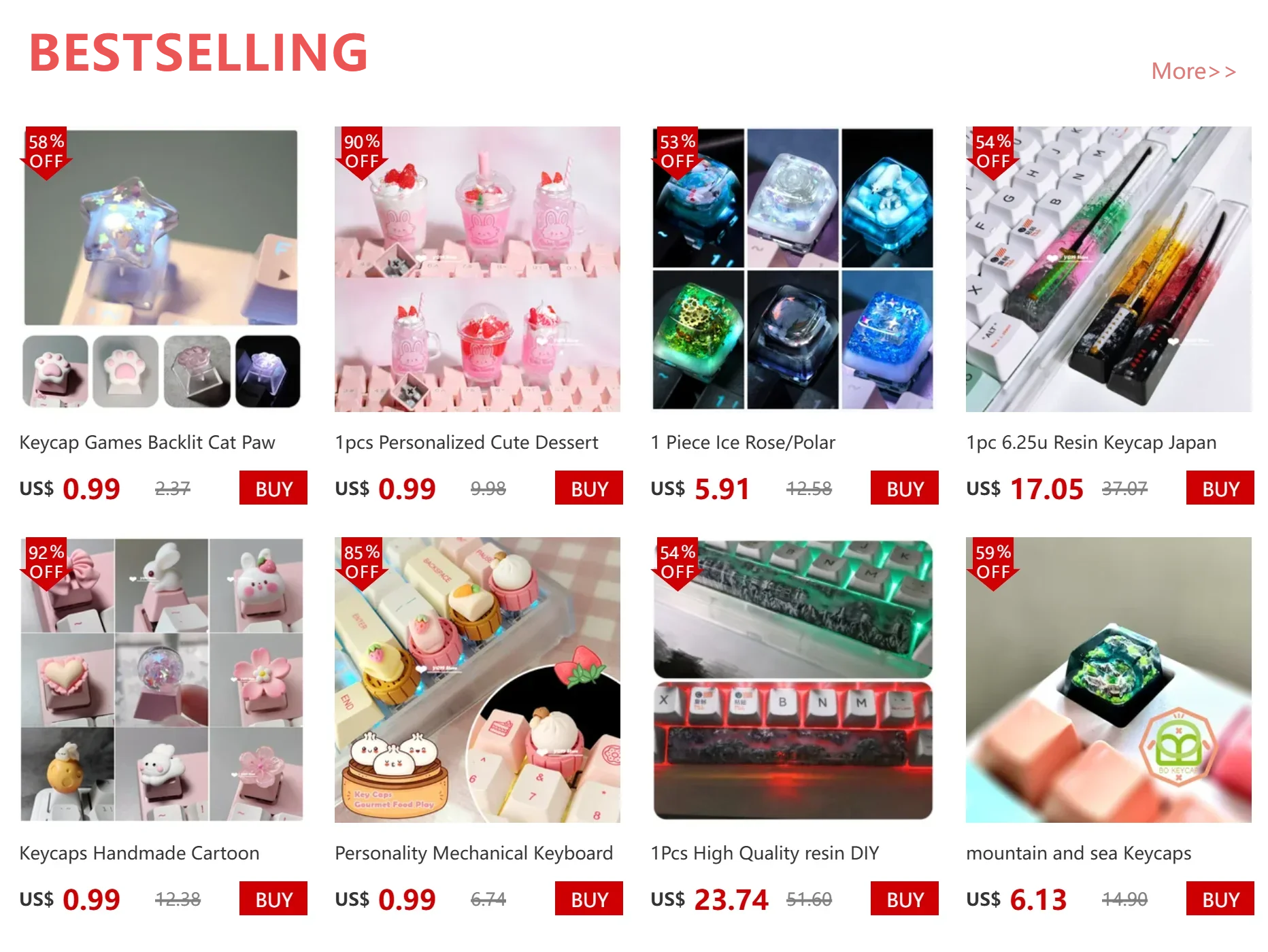 1 Piece Ice Rose/Polar Bear/Steampunk/Gear/Pond Fish/Koi/Stars Artisan Resin Keycaps ESC Mechanical Backlit Keyboard RGB Keycap