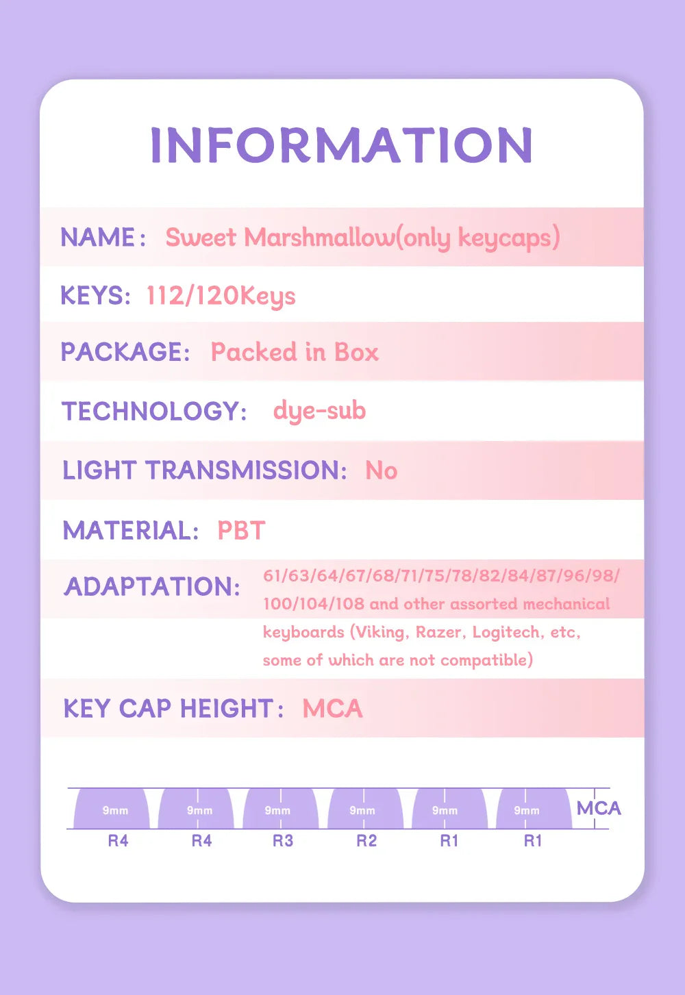 Sweet Cotton Candy Themed Keycaps 112/120key Mca Profile Pbt Thermal Sublimation Mechanical Keyboard Cartoon Pink Anime Keycaps